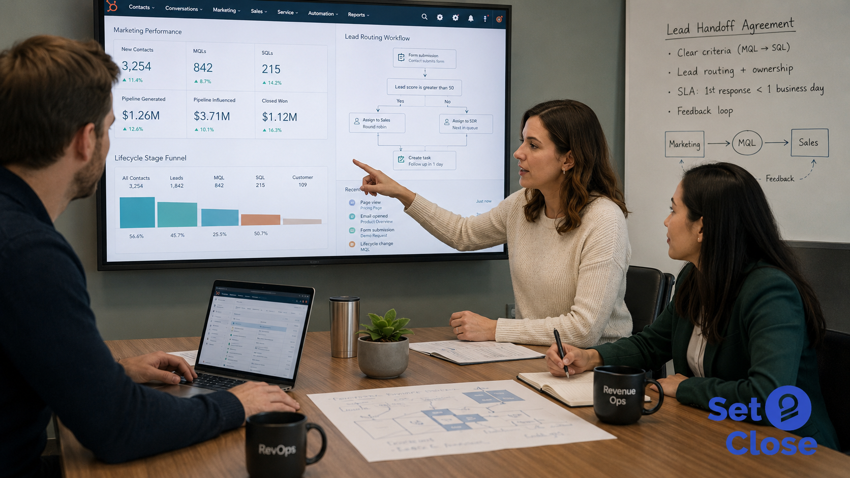 BLOG  AUG 28  10 Signs a CRM Firm Can Align Sales and Marketing 2