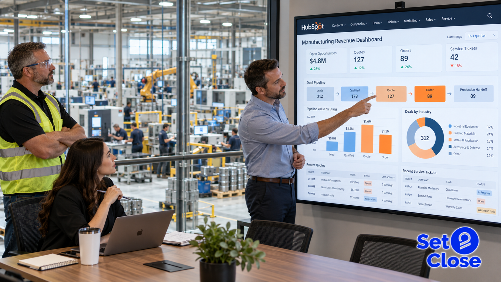 Best RevOps Agencies for HubSpot Manufacturers 2-1