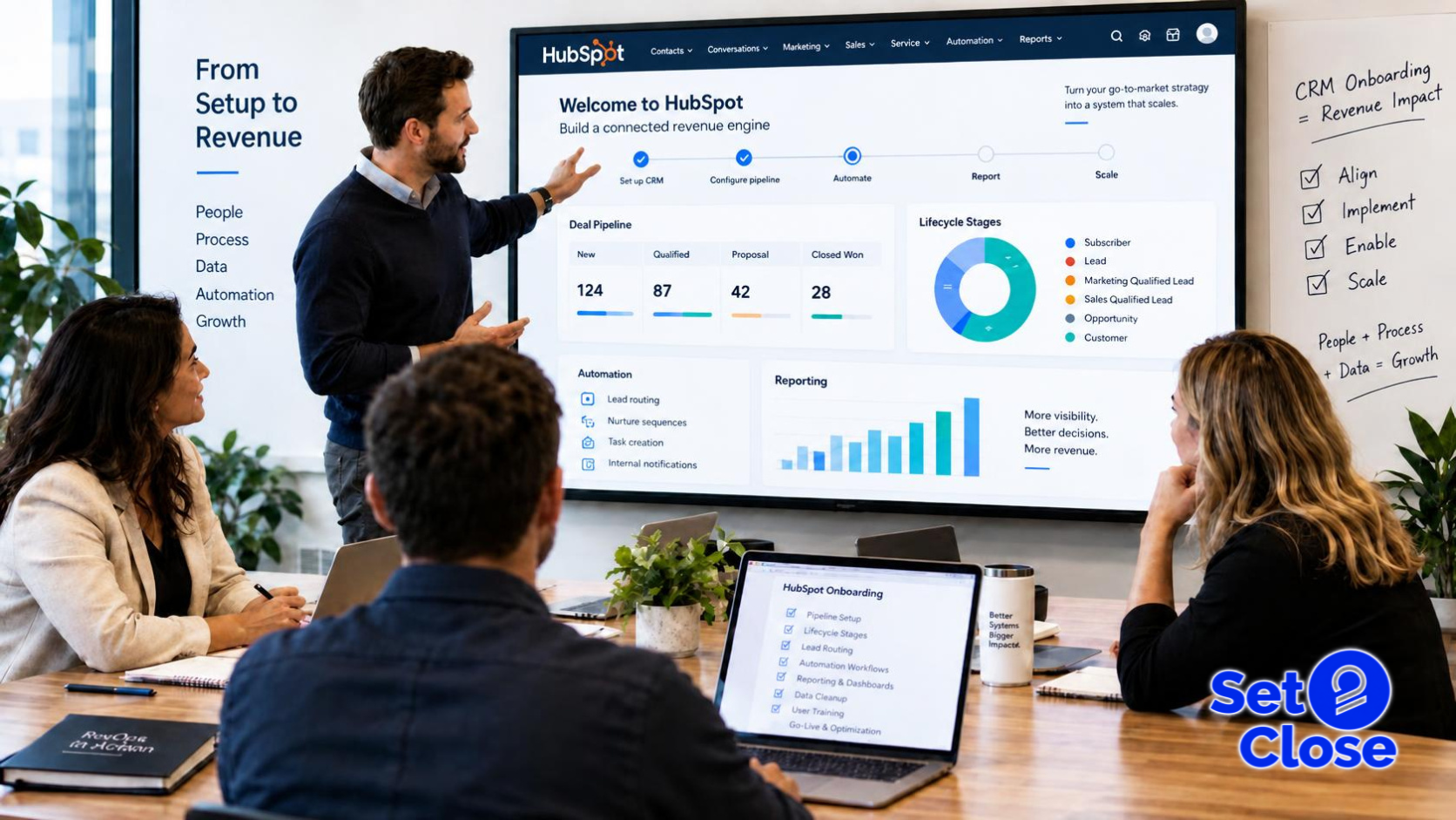 What B2B Teams Should Expect After HubSpot Onboarding