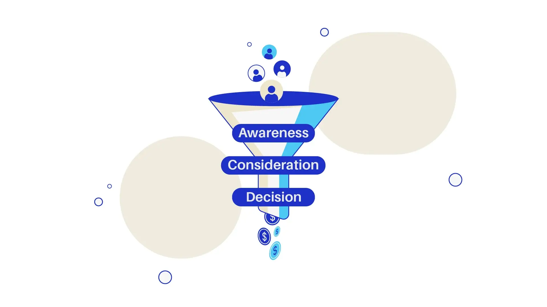 Essential B2B Sales Pipeline Stages Every Team Needs